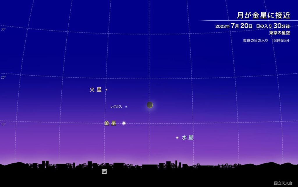 金星が月の近くに見えた