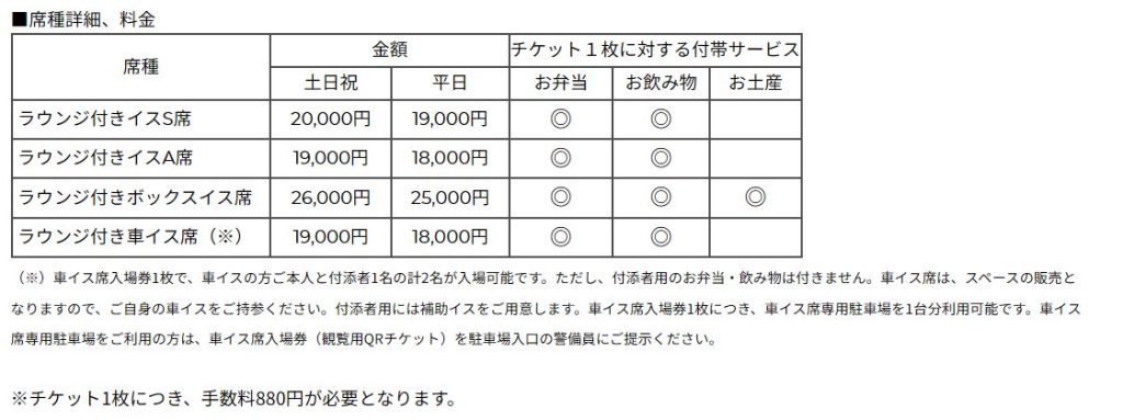 名古屋に日本最大級のアリーナ、IGアリーナ7月にオープン相撲座席料金
